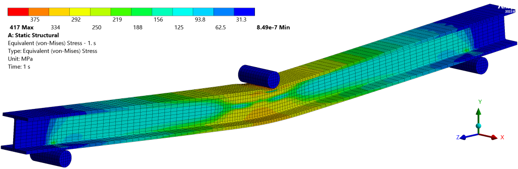 FEA Numerical Simulation - Solver Execution